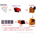 China Made Mining Machinery Parts with Superior Quality